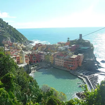 La Giara Del Centro
